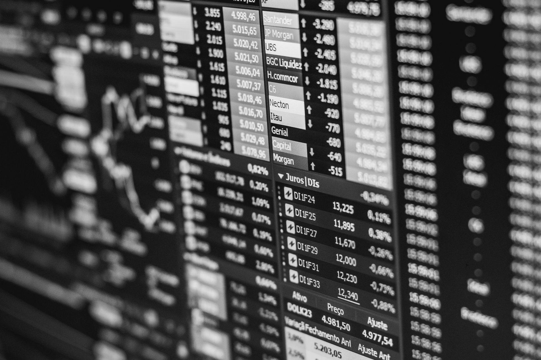 capital goods stocks